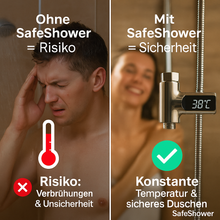 Lade das Bild in den Galerie-Viewer, SafeShower – Sicherheit & Komfort beim Duschen